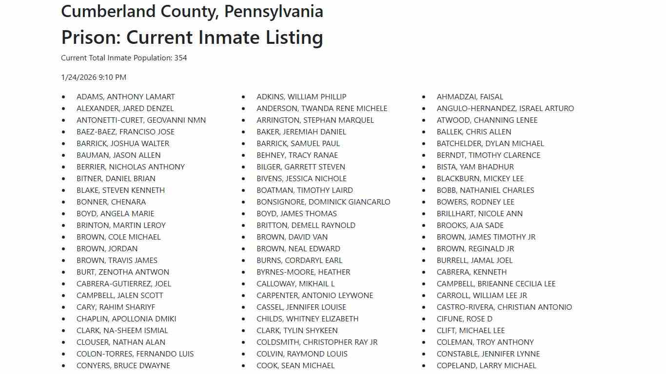 Cumberland County Inmate Listing